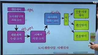 중개사 공법 도시개발법 기초1