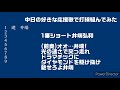 中日の好きな応援歌で打線組んでみた