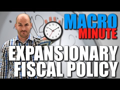 Under what conditions might the government use expansionary fiscal policies?