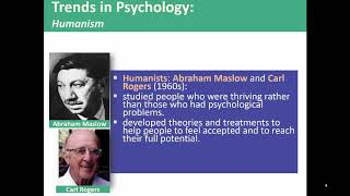 Module 1 - History of Psychology