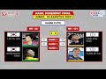 jadwal semifinal korea open 2024 hari ini live inews tv ~ leo bagas vs fikri daniel