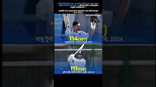 দলীপ ট্রফি 2024-25- এর প্রথম রাউন্ডে বাদ পড়া সত্ত্বেও, দ্বিতীয় রাউন্ডে #cricket #short #subscribe