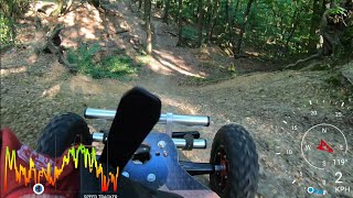 Trampa E-Mountainboard true offroad capabilities test  1/2