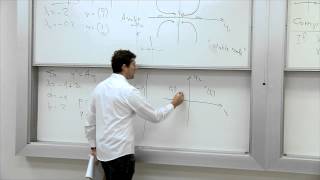 Mathematical Biology. 09: Phase Diagrams II