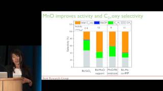 Controlled Catalysts for Clean Fuel Production | Nuoya Yang  | GCEP Symposium 2016