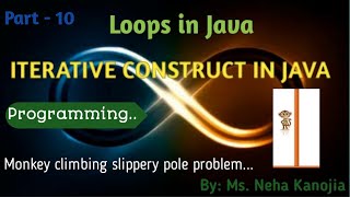 Programming of Monkey jump on slippery pole | Iterative Construct in Java | ICSE Class 9th Computer