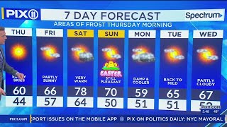 Temperatures bouncing back after a brisk Wednesday