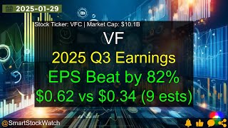 VF (VFC|$10.1B) - 2025 Q3 Earnings Analysis