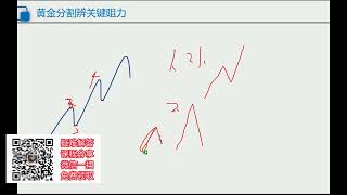 黄金分割辨关键阻力   黄金分割阻力区间做单技巧