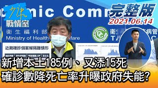 【完整版上集】新增本土185例、又添15死 確診數降死亡率升曝政府失能? 少康戰情室 20210614