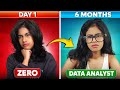 How I Got a Data Analyst Job in 6 Months! (ChatGPT Edition)