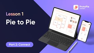 Intro to ProtoPie Connect | 1-2. How to Use Send and Receive in Connect to Make Multiple Pies Talk