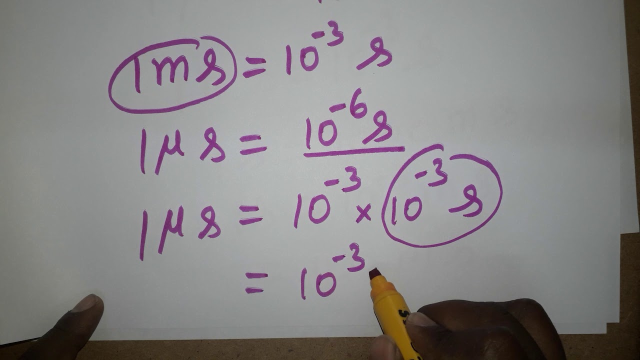 Millisecond To Microsecond Microsecond To Millisecond Youtube