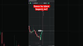 ŞİMDİ BU 6000 TL'Yİ NASIL HARCAYACAĞIM? (BİNOMO PARA KAZANMA) #binomo