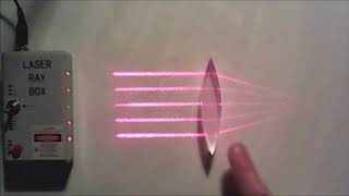 02 Astr 1100 - Reflection and Refraction, Parts A and B