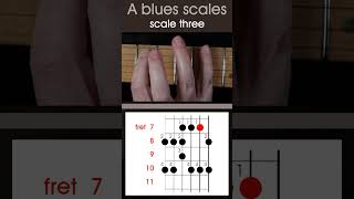 LEFT HANDED, A minor pentatonic blues scales, guitar practise short 3