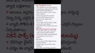 మానవుల్లో వైరస్ లా వల్ల వచ్చే వ్యాధులు