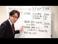 【竹田学校】歴史・弥生時代編⑮～縄文文化から弥生文化へ～｜竹田恒泰チャンネル2