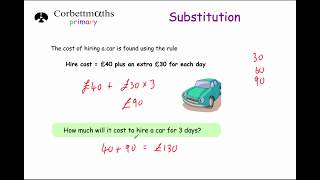 Substitution - Primary