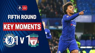 REVIEWS LIVERPOOL–CHELSEA 1:1 HIGHLIGHTS & ALL GOALS PREMIER LEAGUE ENGLAND! MATCH 28.08.2021 IN HD!