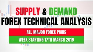 SUPPLY AND DEMAND Forex Technical Analysis  - Week Starting 17th March