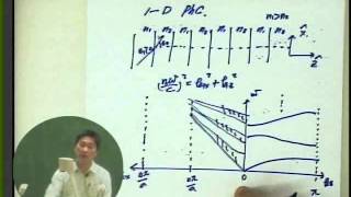 Lec08 光子晶體導論 第九週課程