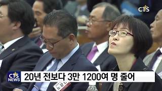 한국교회, 성도는 줄고 교회는 늘고 (CTS, CTS뉴스, 기독교방송, 기독뉴스, 기독교뉴스, 교계뉴스)