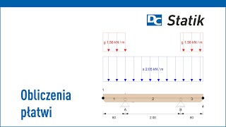 Obliczenia więźby dachowej: murłata, płatew, kalenica