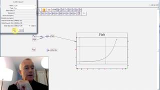 Basic Minsky 03 Simulation