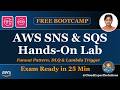 AWS SNS & SQS Hands-On Lab | Fanout Pattern, DLQ & Lambda Trigger | SAA-C03 Module 9.2
