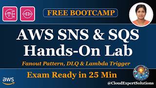 AWS SNS & SQS Hands-On Lab | Fanout Pattern, DLQ & Lambda Trigger | SAA-C03 Module 9.2
