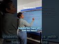 interactive flat panel showcases highlighter pen elevate your teaching experience