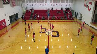 Crow Creek vs Pine Ridge High School Girls' Varsity Volleyball