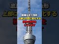 東京スカイツリーをパクって高層タワーを建てた中国の末路 海外の反応