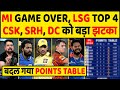 IPL POINTS TABLE 2024: LSG की जीत से CSK को लगा तगड़ा झटका, ये 4 टीम करेंगी PLAYOFF के लिए क्वालीफाई