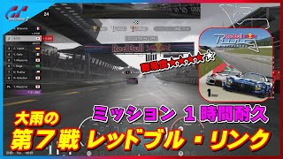 【GT7】ミッション１時間耐久 第7戦目 レッドブル・リンク ～ゴールドを取るためのポイント～