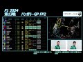 【f1 2024】第１３戦 ハンガリーgp fp2 ゆる～くライブ実況・雑談トーク