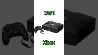 Evolution of Xbox consoles