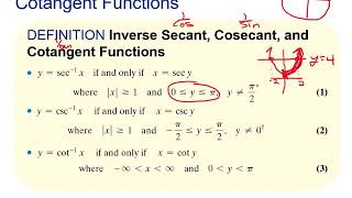 Inverse Secant, Cosecant and Cotangent Trig Functions