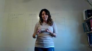 Stem Change Verbs - Subjunctive