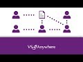 Social Coding through VS Anywhere with GitHub