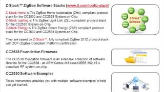 ZigBee® Home Automation and Lighting