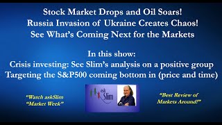 askSlim Market Week 03/04/22 - Analysis of Financial Markets