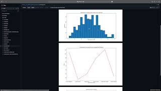 MIDS IDS706 Project #1: Continuous Integration using GitHub Actions of Python Data Science