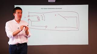 Лекция по основам рентгенодиагностики