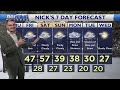 wednesday evening forecast january 10th 2024