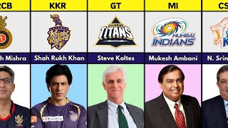 All IPL Team Owners List