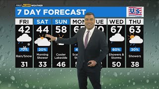 Chicago First Alert Weather: Showers in the evening, rain and snow mix Friday morning