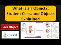 What is an Object?: Student Class and Objects Explained | Java Object | Java Tutorial