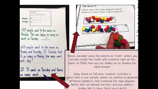 Comparison problems and tape diagrams